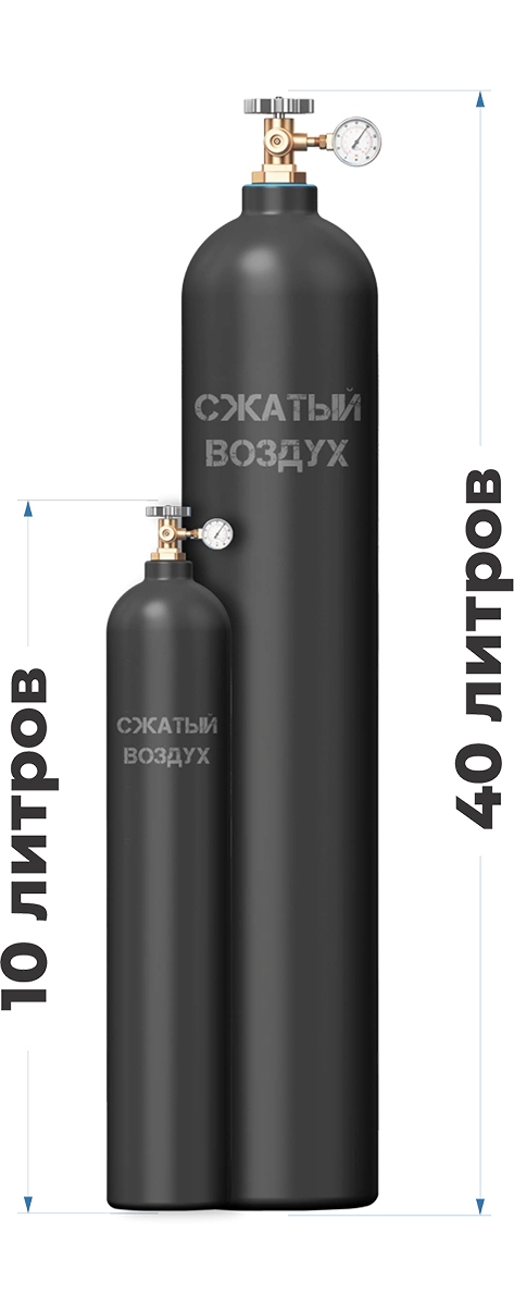 Нулевой воздух